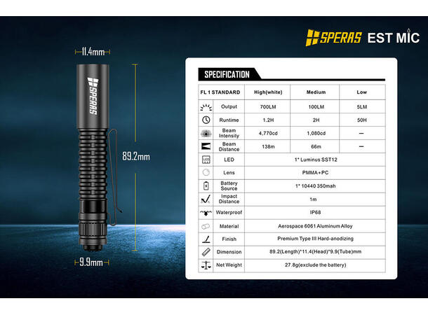SPERAS ESTMIC Lommelykt 700 Lumen, 138 meter kastelengde 