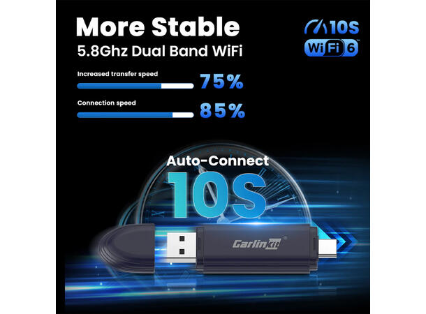 Carlinkit Apple Carplay/Android Auto Kablet-til-trådløs adapter 