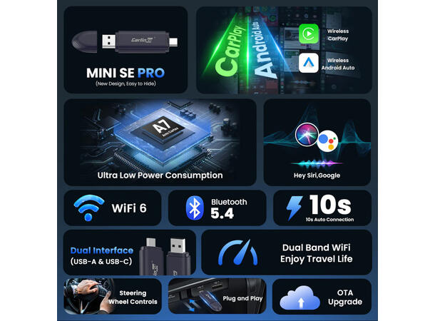 Carlinkit Apple Carplay/Android Auto Kablet-til-trådløs adapter 