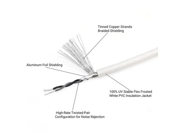 Recoil Marine Echo Plus RCA-kabel 5,1 Meter, OFC, 4-kanals 