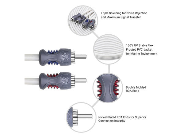 Recoil Marine Echo Plus RCA-kabel 5,1 Meter, OFC, 4-kanals 