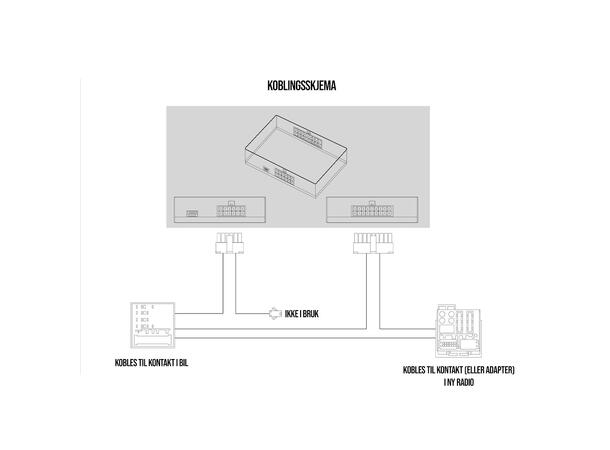 ACV VW E-Call adapter VW/Seat/Skoda med MIB-PQ system 