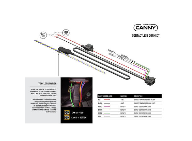 Lazer Canny CAN-adapter Kontaktløs tilkobling, 4 utganger 