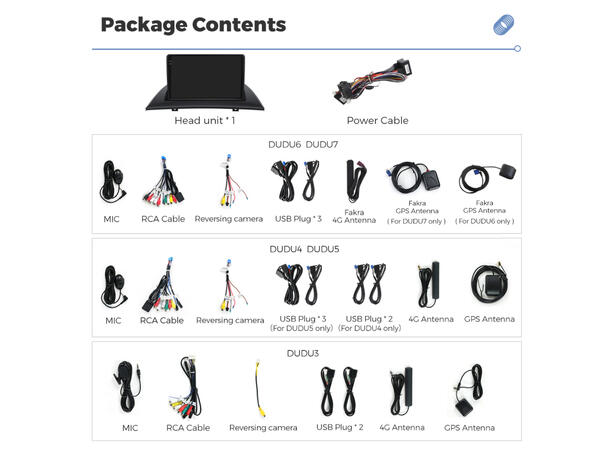 DUDU multimediaspiller med 9,5" skjerm BMW X3 (2003-2010) u/Navigasjon 