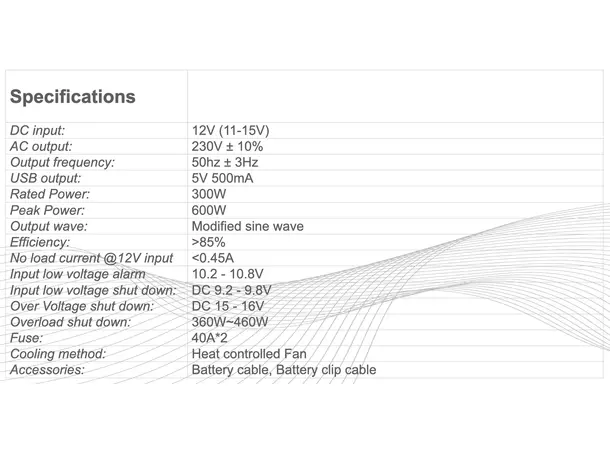 Sonopower strøminverter 300W 12V->230V, modifisert sinus 
