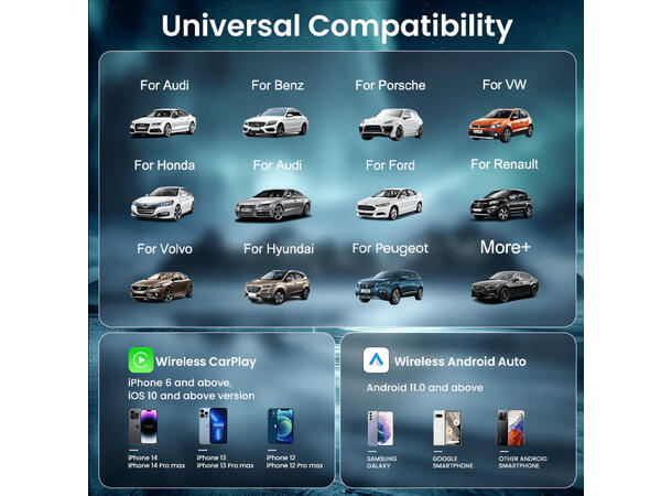 Carlinkit Apple Carplay/Android Auto Kablet-til-trådløs adapter 