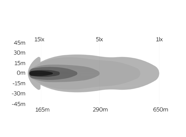 OZZ SQR 7" LED fjernlys, Arctic Edition 7", 8000 Lumen, pos.lys, varsellys 