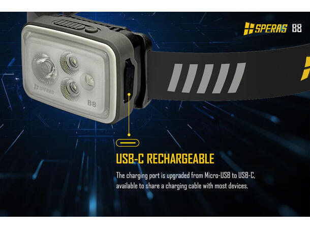 SPERAS B8 hodelykt 700lm, 70 meter kastelengde 