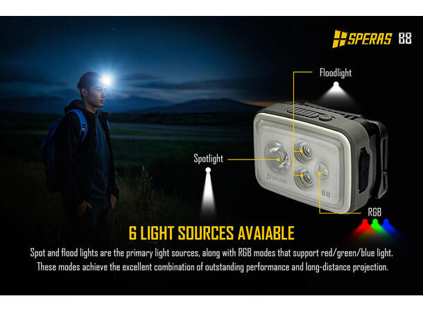 SPERAS B8 hodelykt 700lm, 70 meter kastelengde 