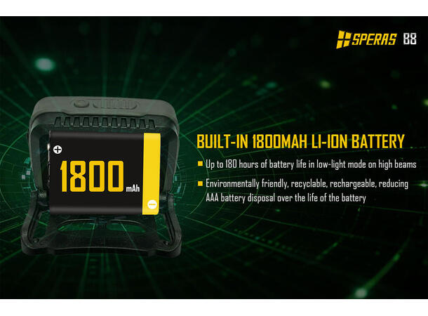 SPERAS B8 hodelykt 700lm, 70 meter kastelengde 