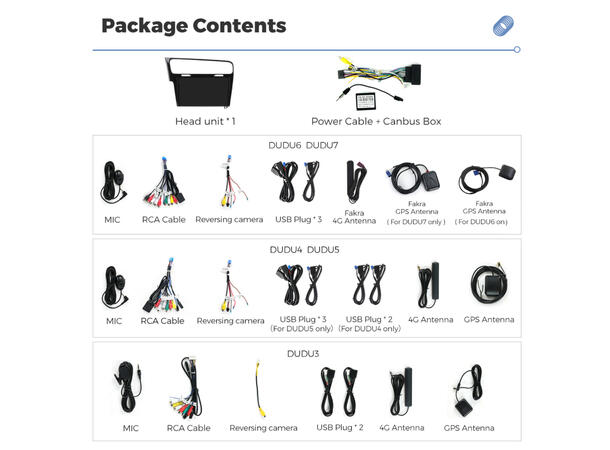 DUDU multimediaspiller med 10,1" skjerm VW Golf (2013-2019) Pianolakk 