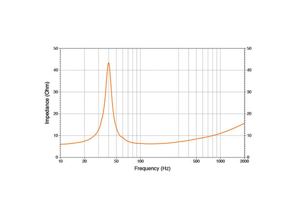 Hertz PORTOFINO 100 S2W 10" Subwoofer 7,7", 100W RMS, 200W Maks, 2 Ohm 