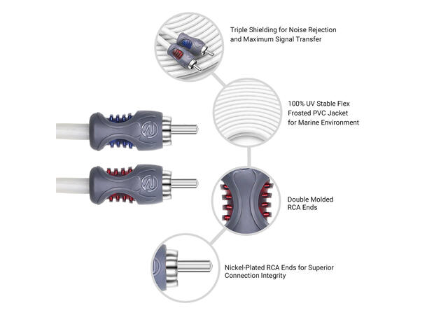 Recoil Marine Echo Plus RCA-kabel 6,1 Meter, OFC, 2-kanals 