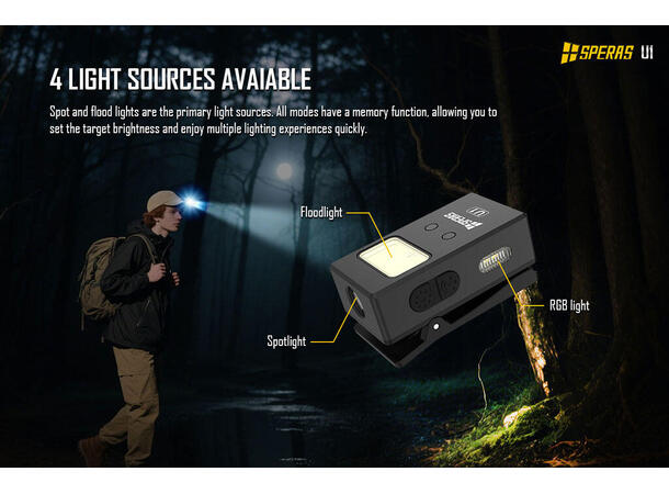 Speras U1 lommelykt/arbeidslys/leselys 500 Lumen, 75 meter kastelengde 