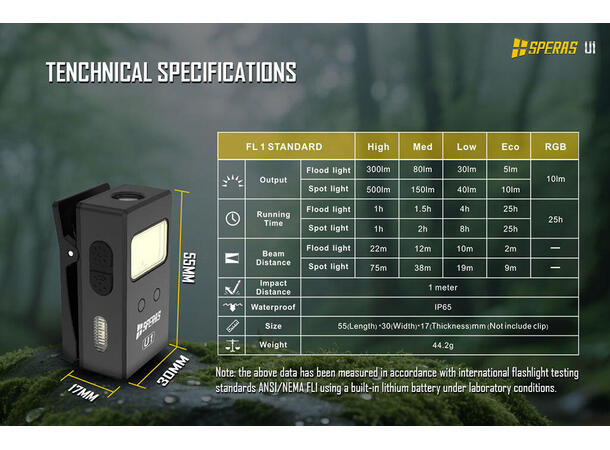 Speras U1 lommelykt/arbeidslys/leselys 500 Lumen, 75 meter kastelengde 