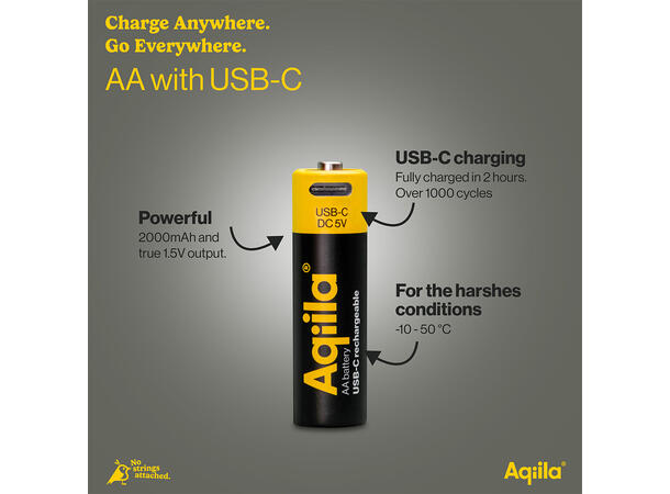 Aqilla Oppladbare AA Lithiumbatterier USB-C, 1,5V, 2000mAh, 4 pk 