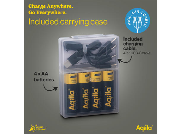 Aqilla Oppladbare AA Lithiumbatterier USB-C, 1,5V, 2000mAh, 4 pk 