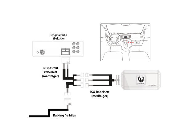 Phoenix Gold Plug & play lydpakke Jeep (2021-->) u/utvidet lydsystem 