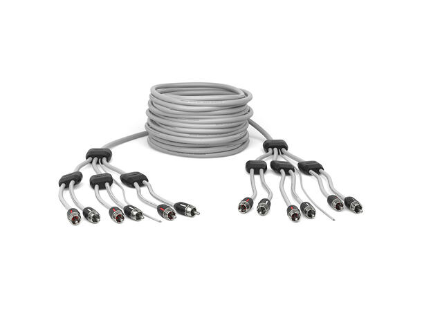 Hertz Marine Signalkabel 6-kanals 4 meter, OFC, 6-kanals 