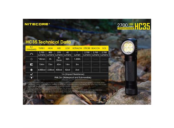 Nitecore HC35 LED hodelykt Kraftig, 2700 Lumen, LED, avtagbar lykt